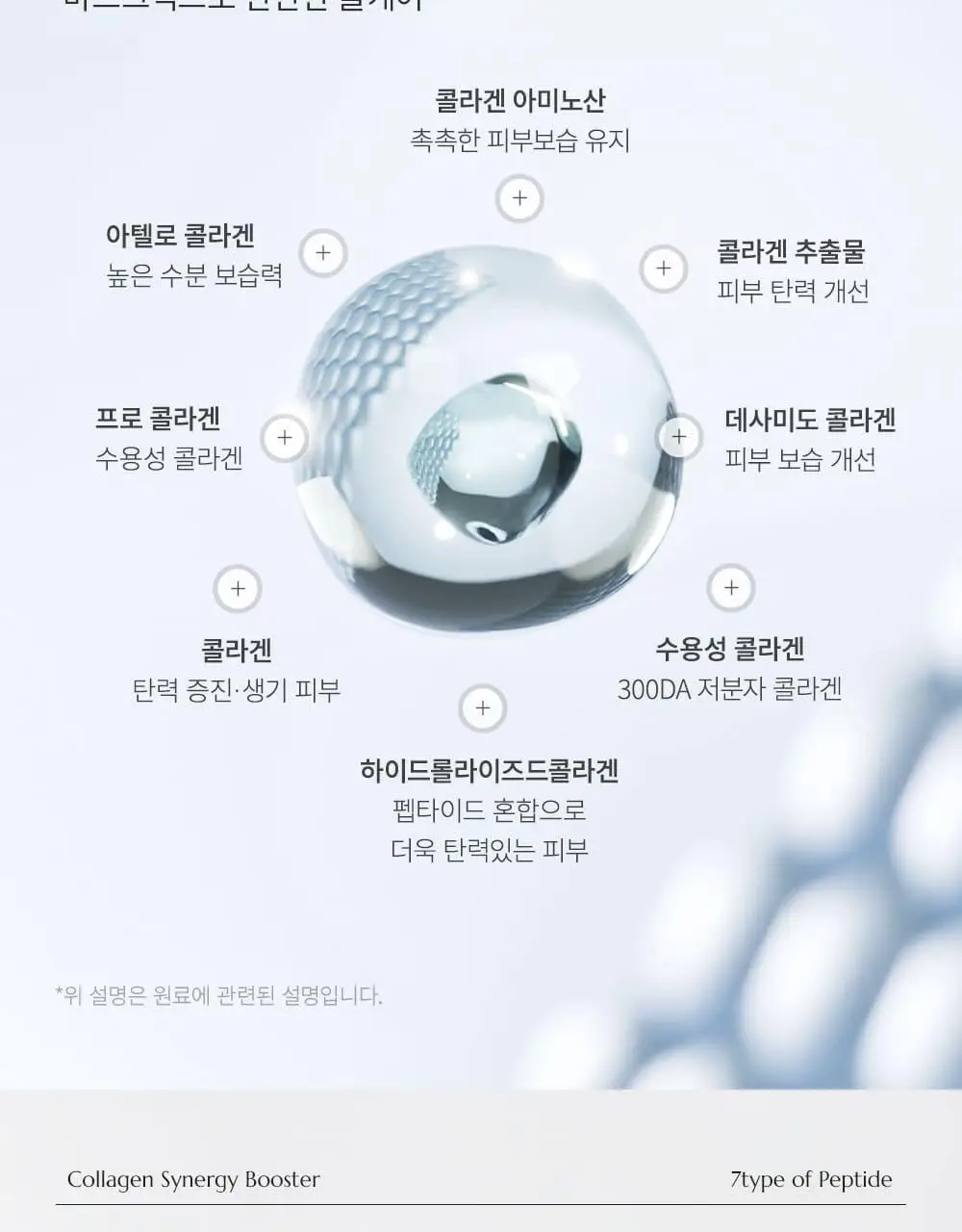 [증정이벤트/탄력광채수분진정] 웰더마 겔마스크팩 4매, 4종 택1 (콜라겐/시카/레티놀/PDRN) 상세페이지 18